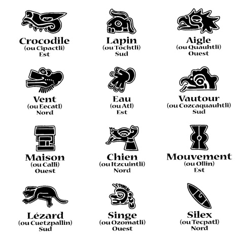 Glyphes